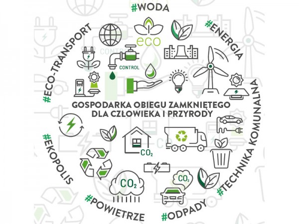 Targi Ochrony Środowiska MTP Poznań