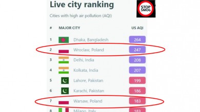 Smog 2021 - Warszawa i Wrocław w top 10 na świecie